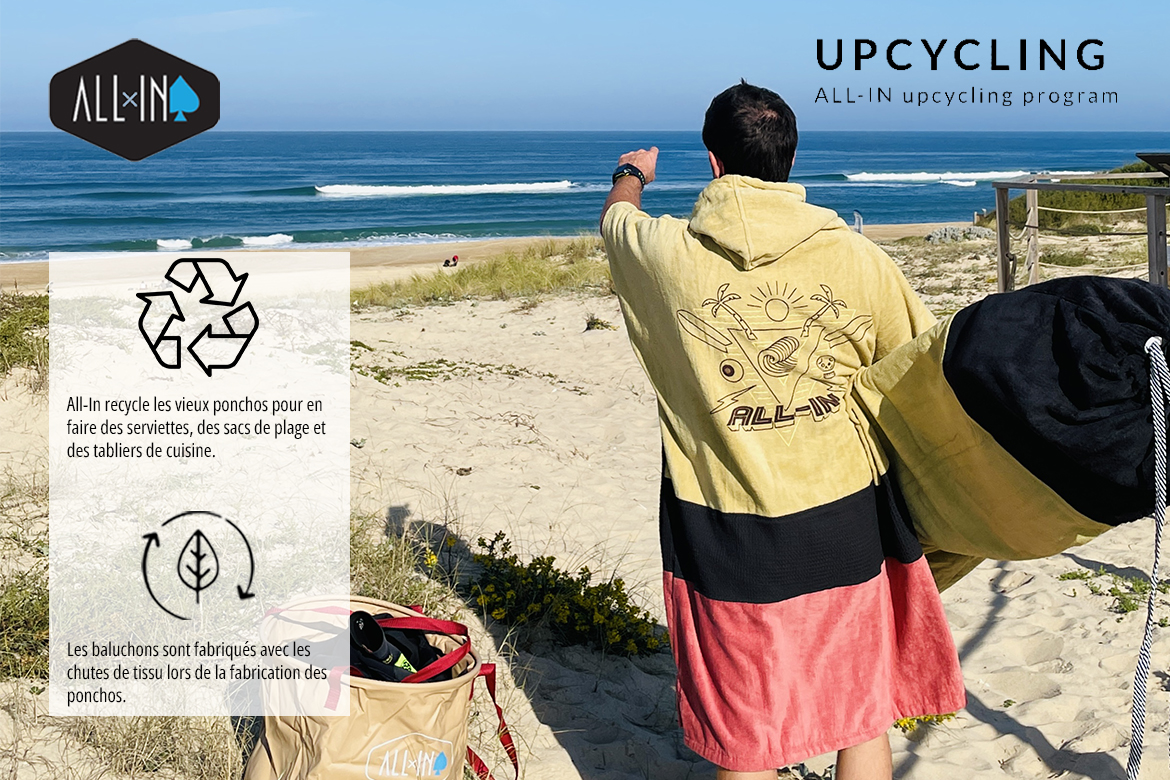 all-in_programme_recyclage