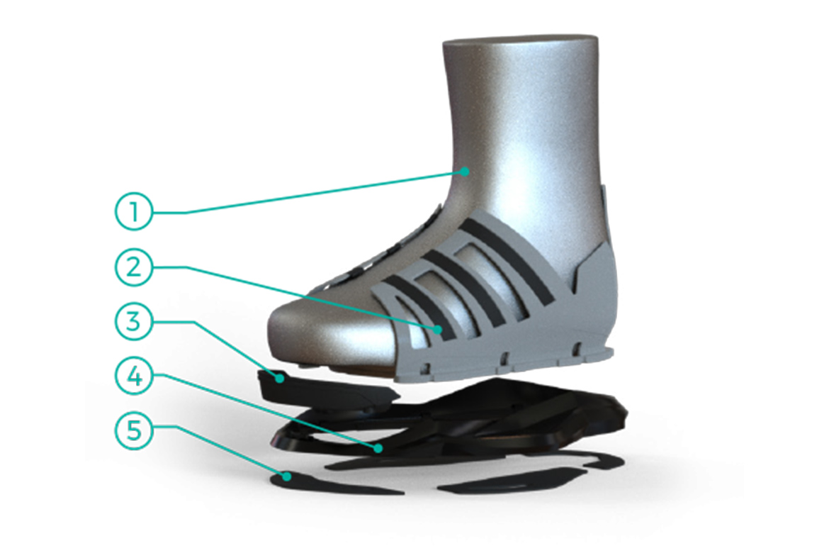 Caractéristiques Atmos EXP Ronix